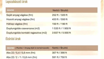 Bútorlapszabászat Hepa-Construct Kft - Pesti Út 27