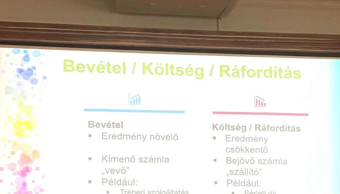 Bacs Kiskun Varmegyei Kereskedelmi Es Iparkamara Kecskemet - Kecskemét
