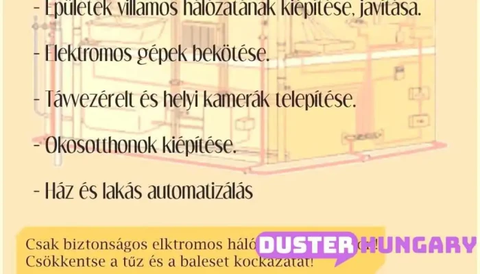 Balogh Krisztián Egyéni Vállalkozó - Damjanich Út 13