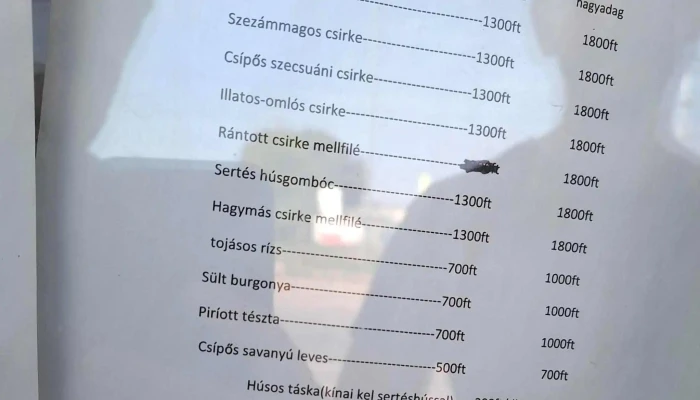 Büfé - Budapest