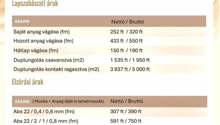 Bútorlapszabászat Hepa-Construct Kft - Pesti Út 27