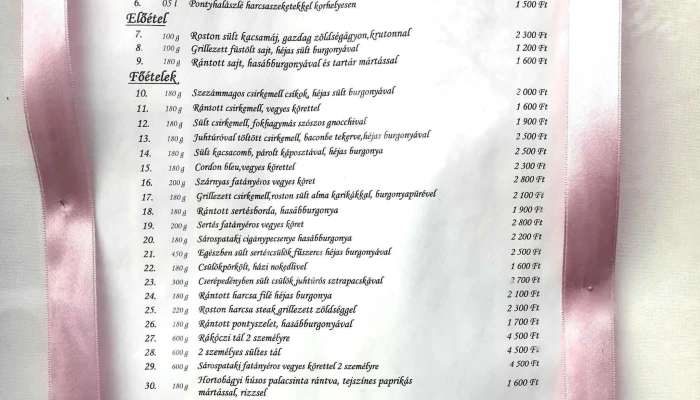 Pataki Vendeglatoipari Es Szolgaltato Kft Telefon - Sárospatak